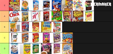 Press the labels to change the label text. . Cereal tier list